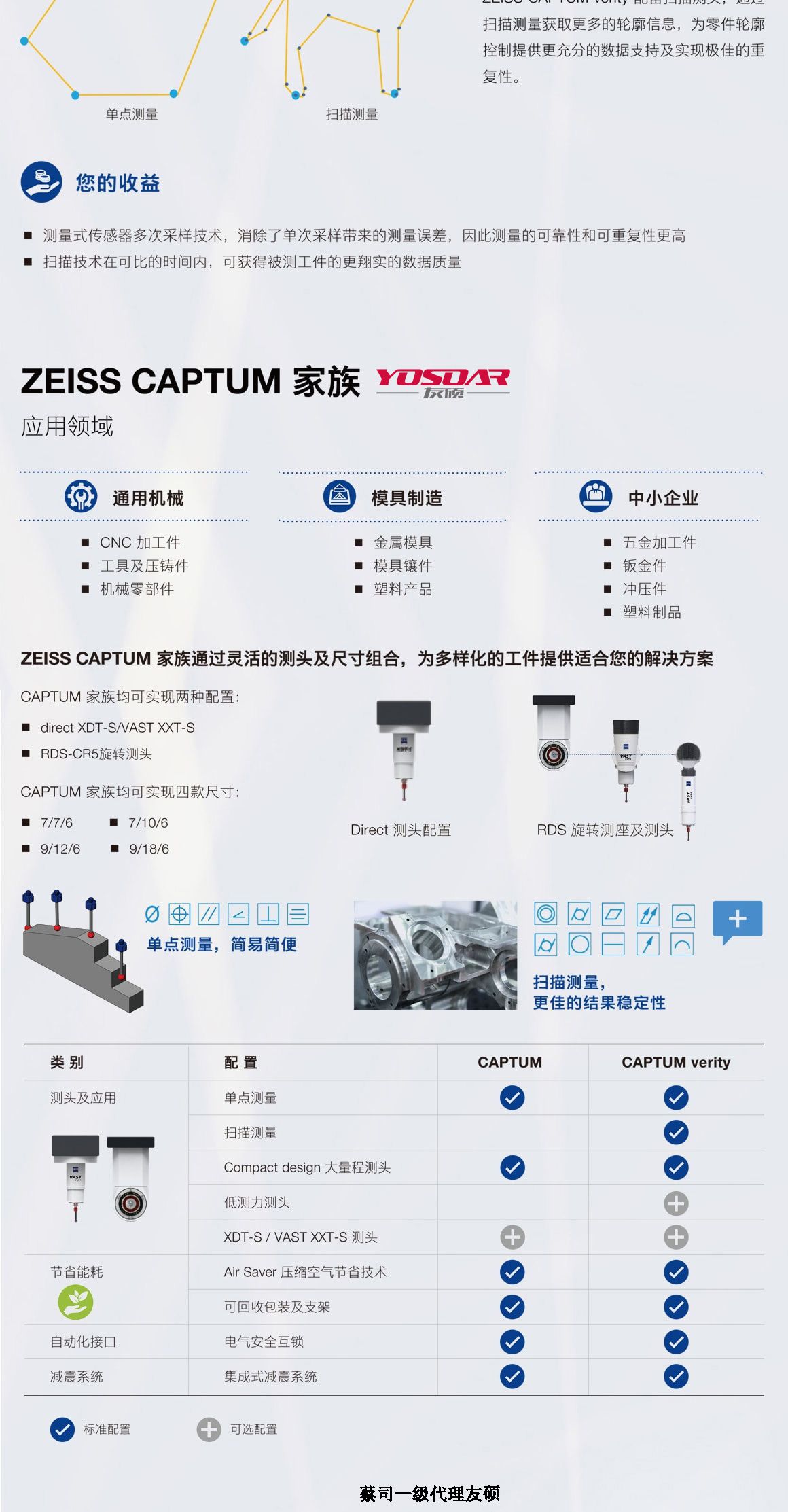 汕头蔡司三坐标CAPTUM